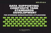 DATA SUPPORTING COMPOSITE TANK STANDARDS DEVELOPMENTfiles.asme.org/Catalog/STLLC/PrintBook/20532.pdf · STP-PT-014 Data Supporting Composite Tank Standards Development iv ANNEX B