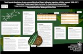 Toxic Squash Syndrome: A case series of diarrheal illness ... · Toxic Squash Syndrome: A case series of diarrheal illness following ingestion of bitter squash, ... of bitter bottle