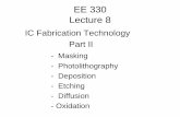 IC Fabrication Technology Part II - class.ece.iastate.educlass.ece.iastate.edu/ee330/lectures/EE 330 Lect 8 Spring 2016.pdf · IC Fabrication Technology Part II ... n-channel MOS