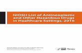 NIOSH List of Antineoplastic and Other Hazardous … · NIOSH list of antineoplastic and other hazardous drugs in ... drugs does not cover NIOSH classification of chemical ... because