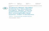 Columbia Ambient Water Quality Criteria for Dissolved ... · Criteria for Dissolved . Oxygen, ... Program partnership (the Partnership) state agency, federal agency, ... Anderson,