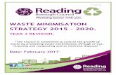WASTE MINIMISATION STRATEGY 2015 2020. - Reading · WASTE MINIMISATION STRATEGY 2015 – 2020. ... Aligning the strategies in this way helps to keep them dynamic and ... (MRF) at