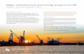 Major infrastructure and energy projects in CEE Public ... · Major infrastructure and energy projects in CEE ... Almost all major infrastructure projects procured by ... the procurement