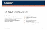 10. Requirements Analysis - TU Dresdenst.inf.tu-dresden.de/.../swt2/slides/10-st2-requirements-analysis.pdf · Fakultät Informatik - Institut Software- und Multimediatechnik - Softwaretechnologie
