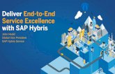 Deliver End-to-End Service Excellence with SAP Hybris · Deliver End-to-End Service Excellence with SAP Hybris John Heald Global Vice President ... part of SAP Jam: no extra admin
