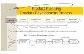Product Planning Product Development Process Plan Timing f Multiple Projects ... Light- ens Technology Time. ... – Platform yang efektif akan memudahkan bermacam-macam produk