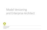 Model Versioning and Enterprise Architect - … · Model Versioning and Enterprise Architect. ... SAP Software AG ... V B1.6 Main Version A1.2 Main Version A1.4
