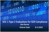 SOC 1 Type 2 Evaluations for SOX Compliance - ISACA€¦ · SOC 1 Type 2 Evaluations for SOX Compliance ... • Type 1 - A report on management’s description of the service ...