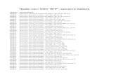 Parts Article List … · XLS file · Web view · 2013-02-25Лист3 Лист2 Лист1 Артикул Наименование 000835 Комплект сопел для замены