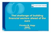 The challenge of building financial sectors ahead of … challenge of building financial sectors ahead of the euro Piroska M. Nagy EBRD July 11, 2006. Main messages • There is no