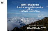 WWF-Malaysiaassets.humanresourcesonline.net/conferences/2017/RA2017/MY-Slides/... · employer and our diversity is ... doctorate or professional course i.e. ACCA, MCSE, ... - All