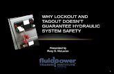 Why lockout and tagout doesn’t guarantee hydraulic system safety · All potentially hazardous stored or residual energy (such as that in springs, elevated parts, rotating flywheels,