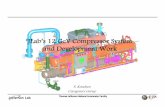 JLab’s 12 GeV Compressor System and D l W kd … Summer 2011 Seminar - Compr Work De… · JLab’s 12 GeV Compressor System and D l W kd ... • Usually directly coupled to an