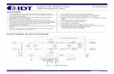 QUAD T1/E1 SHORT HAUL IDT82V2044 LINE … Sheets/IDT/IDT82V2044.pdfQUAD T1/E1 SHORT HAUL LINE INTERFACE UNIT IDT82V2044 FUNCTIONAL BLOCK DIAGRAM Figure-1 Block Diagram Jitter Attenuator