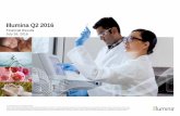 Illumina Q2 2016 · 3 2. Adjusted non Q2 2016 Revenue and non-GAAP EPS exceeded expectations Revenue growth driven by strength in sequencing consumables and