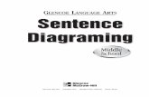 GLENCOE LANGUAGE ARTS Sentence Diagramingsjsmiddleschool.weebly.com/uploads/1/6/3/2/16324226/sentence... · ANSWER KEY ... Lesson 3 Compound Subjects and Compound Predicates I ...