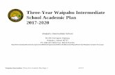 Three-Year Waipahu Intermediate School Academic Plan … · Three-Year Waipahu Intermediate School Academic Plan 2017-2020 ... Curriculum, instruction ... WCF Number of grant ...