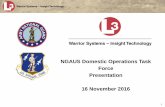 NGAUS Domestic Operations Task Force Presentation 16 ... Technology... · NGAUS Domestic Operations Task Force Presentation 16 November 2016. Insight Technology Products ... •AN/PEQ-16