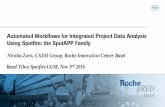 Automated Workflows for Integrated Project Data … · Automated Workflows for Integrated Project Data Analysis ... Basel Tibco Spotfire UGM, Nov 3 rd 2016 . ... Integrated Project