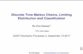 Discrete Time Markov Chains, Limiting Distribution and … · Classiﬁcation of Markov chain states IStates which cannot be left, once entered - absorbing states IStates where the