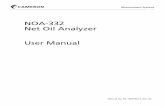 NOA-332 User Manual - Electrical Solutions Corpescventura.com/manuals/nuflo_oilAnalyzerNOA-332_um.pdf · User Manual © 2007 Cameron International Corporation (“Cameron”). All