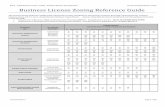 License Zoning Reference Guide - City of ... - City of … Salon PMD Commercial/ Personal Service B1 B2 (P/S) ... Zoning Ordinance Administration License Zoning Reference Guide BUSINESS