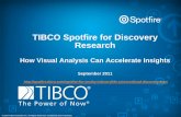 TIBCO Spotfire for Discovery Research - chemaxon.com · TIBCO Spotfire for Discovery Research ... Confidential and Proprietary.© 2005 TIBCO Software Inc. ... HCS, HTS Project KPIs