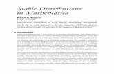 Stable Distributions in Mathematica · Stable Distributions in Mathematica Robert H. Rimmer John P. Nolan ... financial markets based on Mandelbrot’s work [3, 4, 5]. Rose and Smith