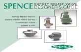 Safety Relief Valves • Safety Relief Valve Sizing • … 7 - VALVES SPENCE/KUNCKLE CROSSOVER CHART SPENCE/KUNKLE COMPETITIVE CROSSOVER CHART WHY CHOOSE SPENCE SAFETY AND RELIEF