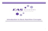 Introduction to Basic Nutrition Conceptsimages.abbottnutrition.com/EASA/MEDIA/Introduction … ·  · 2014-06-03Introduction to Basic Nutrition Concepts 1. ... 9 essential amino
