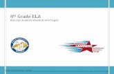 8th Grade ELA - Pennsylvania Department of Education€¦ ·  · 2016-06-28Learning Targets . What are the knowledge, reasoning, ... Craft and Structure Grade: 8 Standard #: 4 ...