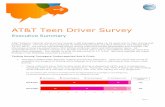 AT&T Teen Driver Survey · AT&T Teen Driver Survey – May 2012 Page 2 2. Teenage behavior behind the wheel reflects this softened attitude towards texting while stopped