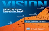 THE INSURANCE INDUSTRY Facing the Future: Blueprint for Growth · Facing the Future: Blueprint for Growth 41% ... Scott Harrington ... sold lines of business as a direct result of