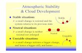 Atmospheric Stability & Cloud Development - Homepageshomepages.abdn.ac.uk/nph120/meteo/metoh6.pdf · Atmospheric Stability & Cloud Development ... air has greater pressure inside