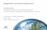 Diagnostics and Intercomparisons - Geophysical Fluid ... · 1/8/2016 · Diagnostics and Intercomparisons Coupled Model Intercomparison Project (CMIP) Times Cited ... (LTMI)” Higher-sensitivity
