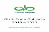 Everyone a Learner Everyone Learning - Abbot Beyne Schoolabbotbeyne.staffs.sch.uk/wp-content/uploads/Subjects-for-Sixth... · Paper 3 Any content from Modules 1 to 6 70 1hr 30min