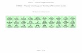 CH3514 Physical Inorganic Chemistry 1 - Zysman-Colman - Physical Inorganic... · CH3514 – Physical Inorganic Chemistry ... , there will be a more detailed exploration of both molecular
