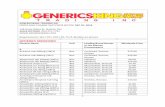 GENERICS MEDICINES - Genericsking Trading Inc€¦ ·  · 2017-09-07GENERICS MEDICINES Generic Name Unit Leading Brand Names in the ... Bot Ceelin 101.25 Ascorbic Acid syr 60ml (1’s)