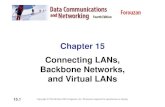 Chapter 15 Connecting LANs, Backbone Networks, and …plw/dccn/presentation/ch15.pdf · Connecting LANs, Backbone Networks, and Virtual LANsand Virtual LANs ... 1515--1 1 CONNECTING
