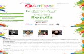 ArtBeat 2015 Results - The Little Artthelittleart.org/wp-content/uploads/documents/4th-artbeat-2015/...ArtBeat 2015 Results National Child Art Competition and Exhibitions to promote