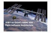 IV&V on Orion’s ARINC 653 Flight Software ArchitectureV on Orion’s ARINC 653 Flight Software Architecture ... – Assured access to processor time and ... T H S M D P U T M G E
