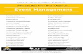 What Has Been Done With A Major In Event … Has Been Done With A Major In... Event Management 9907 Universal Blvd. Orlando, FL 32819 your future. now. UCF Rosen College of Hospitality