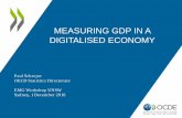 MEASURING GDP IN A DIGITALISED ECONOMY GDP IN A DIGITALISED ECONOMY. The debate… Downward trend labour productivity growth in many countries Total economy, percentage change at …