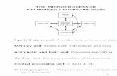 THE MICROPROCESSOR Von Neumann’s Architecture …cs.uwindsor.ca/~angom/teaching/cs265/lec10.pdf ·  · 2006-01-05THE MICROPROCESSOR Von Neumann’s Architecture Model ... Central