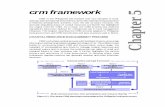crm framework Chapter 5 - OneOceanoneocean.org/download/20020529/chapter5.pdf · Chapter 5 — CRM Framework 79 ... and barangay) Involvement of ... Chapter 5 — CRM Framework 81