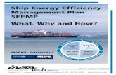Ship Energy Efﬁ ciency Management Plan SEEMP What, … · Ship Energy Efﬁ ciency Management Plan SEEMP What, Why and How? I m p l e m e n t a t i o n I d e n t i f y P o t e n