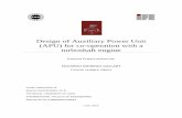 Design of Auxiliary Power Unit (APU) for co-operation with … of... · Design of Auxiliary Power Unit (APU) for co-operation with a turboshaft engine Erasmus Project written by: