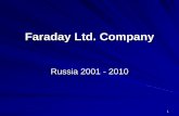 Faraday Ltd. Company - free-energy-info.co.uk · 3 A. Our projects in aerospace Electric capacitor with asymmetry (gradient) Inertial propulsion unit Entropy gradient propulsion unit