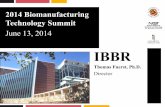 2014 Biomanufacturing Technology Summit · Lucentis ranibizumab Anti-angiogenic E.coli inhibits VEGF-A $3.72 2 2. 5 FDA Requirements for Biosimilars A sponsor should include: Structural