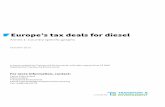 Europe’s tax deals for diesel - Transport & Environment€™s tax deals for diesel Annex 1: Country specific graphs October 2015 In house analysis by Transport & Environment, with